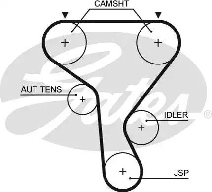 Ремень ГРМ Master/Movano 2.2DTi/2.5DTi 09/00, GATES (5573XS)
