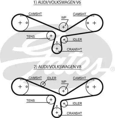 Ремень зубч. ГРМ AUDI A6, SKODA SUPERB, VW 2.4, 2.7, 2.8, 3.7 GATES (5493XS)