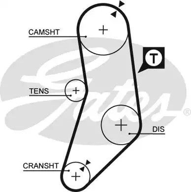 Ремінь зубч. ГРМ BMW 3(E30), 5(E34) 2.0, 2.5 GATES (5077)