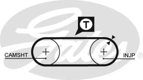 Ремень зубчатый ГРМ VW TRANSPORTER, AUDI 100, GATES (5246)