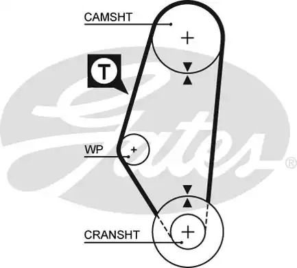 Ремінь зубчастий ГРМ TRABANT 1.1, VW GOLF, GATES (5311)