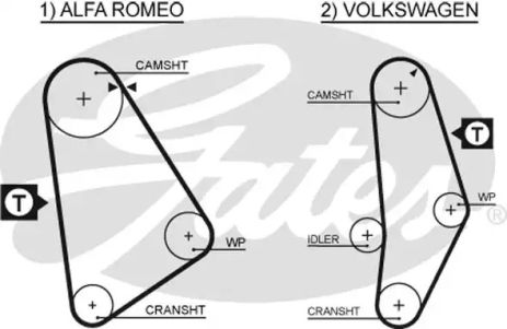 Ремінь зубчастий ГРМ ALFA ROMEO, VW LT, GATES (5001)