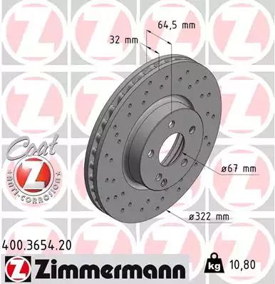 Диск гальмівний MERCEDES-BENZ E-CLASS, ZIMMERMANN (400365420)