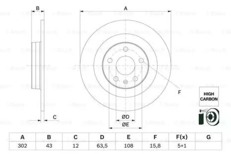 Диск гальмівний VOLVO S60, BOSCH (0986479F31)