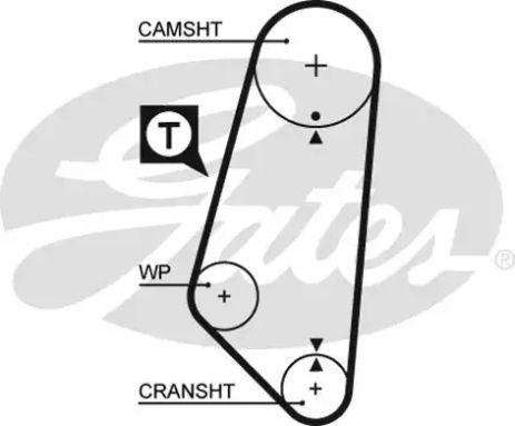 Ремінь зубчастий ГРМ VW VENTO, SEAT IBIZA, GATES (5400)