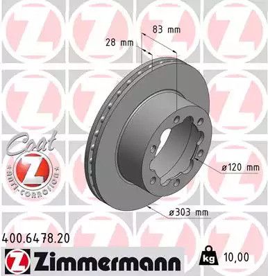 Диск гальмівний MERCEDES-BENZ SPRINTER, VW CRAFTER, ZIMMERMANN (400647820)