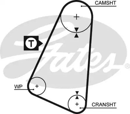 Ремінь зубчастий ГРМ TRABANT 1.1, AUDI 50, GATES (5015)