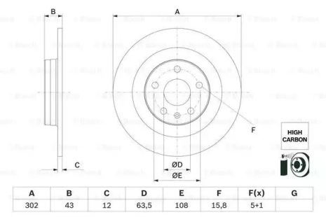 Диск тормозной VOLVO S60, BOSCH (0986479F31)