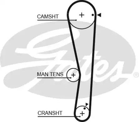 Ремень зубчатый ГРМ PROTON IMPIAN, MITSUBISHI LANCER, GATES (5687XS)