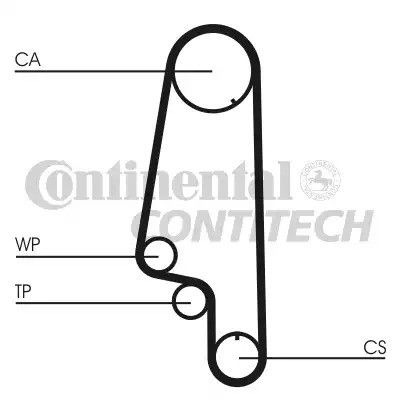 Ремень зубчатый ГРМ SEAT CORDOBA, VW GOL, CONTITECH (CT846)