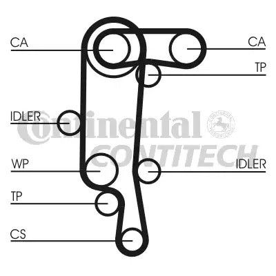 Помпа + комплект ременя ГРМ VW GOL, CONTITECH (CT957WP1)