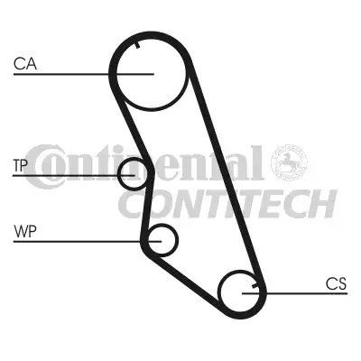 Ремінь зубчастий ГРМ LANCIA ZETA, FIAT ULYSSE, CONTITECH (CT754)