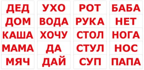 Картки великі російські з фактами "Читання" 20 слів, методика Глена Домана, у пак. 16,5*19,5см, ТМ Вундеркінд