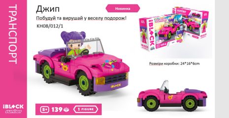 Конструктор Kids hits IBLOCK JUNIOR Дівчатка, Джип, 139 подітий, компл. фігур, інстр., наліпки, кор. 24*16*6см