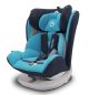 Автокресло Lionelo Bastiaan Isofix 0-36 кг Blue