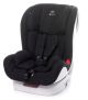 Автокрісло 4Baby Fly-Fix (9-36 кг) (колір – black)