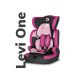 Автокресло Lionelo Levi One (9-36 кг) (цвет – candy pink)