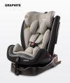 Автокресло Caretero Mokki Isofix (0-36 кг.)