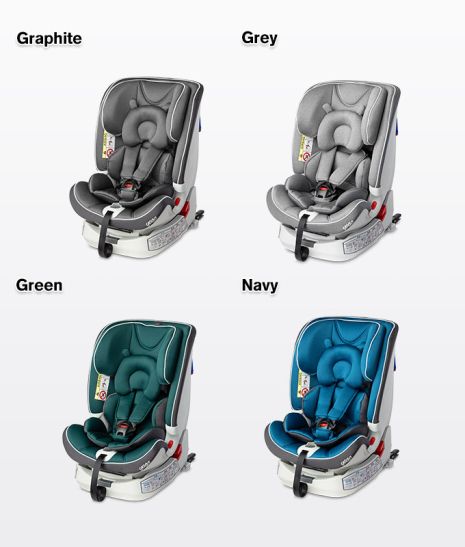 Автокрісло Caretero Yoga Isofix (0 - 36 кг)