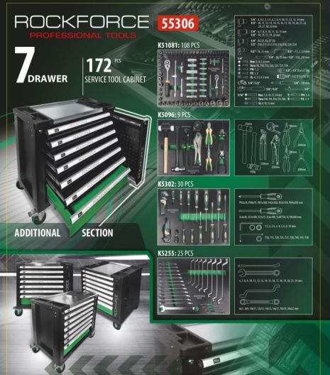 Тележка инструментальная с набором инструментов 172 предмета ROCKFORCE RF-55306