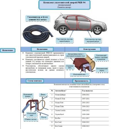 Ущільнювач отвору дверей HYUNDAI/KIA/NISSAN/TOYOTA, УЕТ (РКІ-94) універсальний/14,2 м