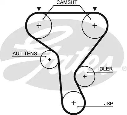 Ремень ГРМ Master/Movano 2.2DTi/2.5DTi 09/00, GATES (5573XS)