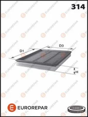 Фільтр повітря SEAT CORDOBA, SKODA OCTAVIA, VW POLO, EUROREPAR (E147174)