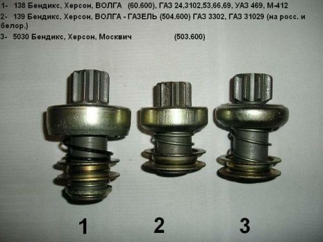 Бендикс ГАЗ 3302, 31029 (на росс. и белор.) Электромаш (504.600) (3110-3708600)